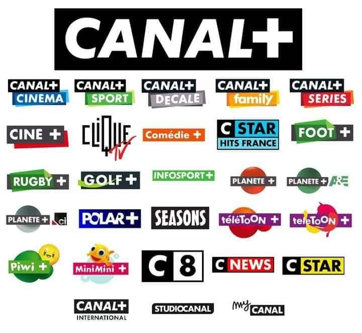 Thousands of Channels